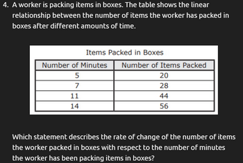 4. A worker is packing items in boxes. The table shows the linear
relationship between the number of items the worker has packed in
boxes after different amounts of time.
Items Packed in Boxes
Number of Minutes Number of Items Packed
5
7
11
14
20
28
44
56
Which statement describes the rate of change of the number of items
the worker packed in boxes with respect to the number of minutes
the worker has been packing items in boxes?