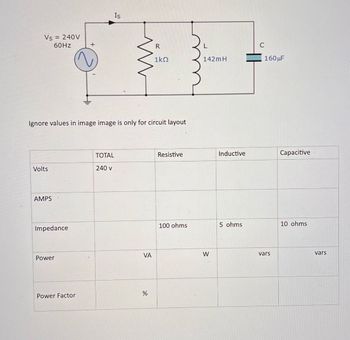 Vs = 240V
60Hz
+
Is
ww
R
C
1ΚΩ
142mH
160μF
Ignore values in image image is only for circuit layout
TOTAL
Resistive
Inductive
Capacitive
Volts
240 v
AMPS
Impedance
Power
100 ohms
5 ohms
10 ohms
VA
W
vars
vars
Power Factor
%