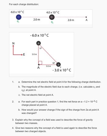 For each charge distribution:
-6.0 x 10-5 C
4.0 x 10-5 C
2.0 m
9₁
L.
- 6.0 x 10-5 C
3.0 m
A
q2
2.0 m
A
3.0 m
2
- 3.0 x 10-5 C
1.
2.
a. Determine the net electric field at point A for the following charge distribution.
b. The magnitude of the electric field due to each charge, (i.e. calculate ε₁ and
ε2), at point A.
c. The net electric field at point A.
a. For each part in practice question 1, find the net force on a -1.2 × 10-5 C
charge placed at point A.
b. How would your answer change if the sign of the charge from 2a at point A
was changed?
3. Explain why the concept of a field was used to describe the force of gravity
between two masses.
4. Give two reasons why the concept of a field is used again to describe the force
between two charged objects.