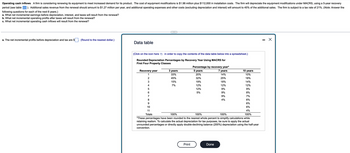 Operating cash inflows A firm is considering renewing its equipment to meet increased demand for its product. The cost of equipment modifications is $1.98 million plus $112,000 in installation costs. The firm will depreciate the equipment modifications under MACRS, using a 5-year recovery
period (see table). Additional sales revenue from the renewal should amount to $1.27 million per year, and additional operating expenses and other costs (excluding depreciation and interest) will amount to 45% of the additional sales. The firm is subject to a tax rate of 21%. (Note: Answer the
following questions for each of the next 6 years.)
a. What net incremental earnings before depreciation, interest, and taxes will result from the renewal?
b. What net incremental operating profits after taxes will result from the renewal?
c. What net incremental operating cash inflows will result from the renewal?
a. The net incremental profits before depreciation and tax are $
(Round to the nearest dollar.)
Data table
(Click on the icon here in order to copy the contents of the data table below into a spreadsheet.)
Rounded Depreciation Percentages by Recovery Year Using MACRS for
First Four Property Classes
Recovery year
1
10 years
10%
18%
14%
12%
9%
8%
7%
6%
6%
6%
4%
100%
100%
100%
100%
*These percentages have been rounded to the nearest whole percent to simplify calculations while
retaining realism. To calculate the actual depreciation for tax purposes, be sure to apply the actual
unrounded percentages or directly apply double-declining balance (200%) depreciation using the half-year
convention.
2345 600 g
7
8
9
10
11
Totals
3 years
33%
45%
15%
7%
Percentage by recovery year*
7 years
14%
5 years
20%
32%
25%
19%
18%
12%
12%
12%
9%
5%
9%
Print
Done
9%
4%
- X