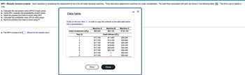 NPV-Mutually exclusive projects Hook Industries is considering the replacement of one of its old metal stamping machines. Three alternative replacement machines are under consideration. The cash flows associated with each are shown in the following table:
13%.
a. Calculate the net present value (NPV) of each press.
b. Using NPV, evaluate the acceptability of each press.
c. Rank the presses from best to worst using NPV.
d. Calculate the profitability index (PI) for each press.
e. Rank the presses from best to worst using Pl.
a. The NPV of
press
A is $
(Round to the nearest cent.)
Data table
(Click on the icon here
into a spreadsheet.)
Initial investment (CF)
Year (t)
1
234
5
in order to copy the contents of the data table below
678
Machine A
$85,000
$17,700
$17,700
$17,700
$17,700
$17,700
$17,700
$17,700
$17,700
Print
Machine B
$60,100
Cash inflows (CFt)
$11,900
$13,700
$16,400
$18,400
$20,400
$25,100
Done
Machine C
$130,100
$50,200
$29,900
$20,400
$19,700
$20,200
$30,000
$40,500
$50,300
X
The firm's cost of capital is