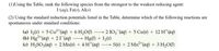 (1)Using the Table, rank the following species from the strongest to the weakest reducing agent:
I(aq), Fe(s), Al(s)
(2) Using the standard reduction potentials listed in the Table, determine which of the following reactions are
spontaneous under standard conditions:
(a) I2(s) + 5 Cu²*(aq) + 6 H2O(1)
(b) Hg²*(aq) + 21 (aq)
(c) H,SO3(aq) + 2 Mn(s) + 4 H*(aq)
2 IO3 (ag) + 5 Cu(s) + 12 H* (aq)
Hg(l) + I2(s)
-
S(s) + 2 Mn2*(aq) + 3 H2O(1)
