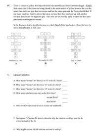 IV.
There is one more policy that helps the hotel run smoothly and keep customers happy. Hund's
Rule states that if electrons are being placed in the same section of a floor (rooms that cost the
same) then each one gets their own room and has the same spin until the floor is half-filled. If
any more electrons want to stay in that same section, then they must pair up with another
electron and assume the opposite spin. This does not necessarily apply to electrons that have
purchased more expensive rooms.
In the diagrams below identify the areas in which Hund's Rule was broken. Describe how the
rule is being broken in each case.
D1111
|1|1||1|
1 1
1 1
1
November 26, 1995
February 12, 1997
July 10, 1983
A
В
V.
OBSERVATIONS:
A. How many "rooms" are there in an "s" suite of a floor?
B. How many "rooms" are there in a "p" suite of a floor?
C. How many "rooms" are there in a "d" suite of a floor?
D. How many electrons can stay on the first floor?
second floor?
third floor?
E. Describe how the rooms in each section are numbered.
F. In diagram C (Section IV above), describe why the electron could go into the 4s
orbital instead of the 3p.
G. Why might section 3d fall between section 4s and 4p?
