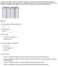 Answered: The Data Shown Below Consists Of The… | Bartleby