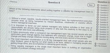 < Previous
Question 8
Next>
Which of the following statements about putting together a capable top management team is
false?
Copyright by Globus Sotere, ine Copying abuting or 3rd party webshe posting pressly prohibited and contes copyright vielation
O Without a smart, capable, results-oriented management team, the implementation-execution
process ends up being hampered by missed deadlines, misdirected or wasteful efforts,
and/or managerial ineptness.
O It is important to ferret out and replace managers who believe activities in their area of
responsibility are already being done properly or who lack the creativity to find ways to do
things better and more cost-efficiently.
O It helps enormously when a company's top management team has several people who are
particularly good change agents-true believers who champion change, know how to trigger
change and keep change initiatives moving along, and love every second of the process.
O The most important consideration is to fill key managerial slots with smart people who are
clear thinkers, good at figuring out what needs to be done, skilled in managing people and
getting things done, and accomplished in delivering good results.
O Hiring capable managers is the single most important factor in building an organization
capable of proficient strategy execution.
Question Li
O Question 1
Question 2
Question 3
O Question 4
Question 5
Question 6
Question 7
Question 8
Question 9
Question 10
Question 11
Question 12
Question 13
O
O Question 14
O Question 15
000000000000000
C=Answered
O = No Answer