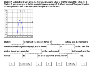 Student A and student B were given the following graph and asked to find the value of f(x) when x = 2.
Student A gave an answer of 0 while student B gave an answer of -6. Who is incorrect? Drag and drop the
correct option into each box to complete the explanation of the error.
f(x)
10
8
6
4
2
0
-2
-4
-6
-8
-10
-10 -8 -6 -4 -2 0 2 4 6 8 10
Student
move horizontally to get to the graph, and so moved
student should have started at
moved
to
A
is incorrect. The student started at
horizontally
2
to
on the x-axis, moved
on the y-axis, which is what student
B
on the y-axis, did not need to
on the x-axis. The
to the graph, and then
did.
0
vertically
-6