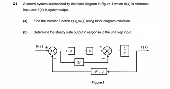 Answered: Q1 A control system is described by the… | bartleby