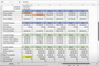 B49
v ! XV fx =B16*B11
A
B
G
25
330,000.00
<-Diciembre
26
275,000.00
<-Noviembre
27 a) Cédula Cobranza:
28 Ventas contado
Enero
Febrero
Marzo
Abril
Mayo
Junio
175,000.00
520,000.00
210,000.00
325,000.00
210,000.00
455,000.00
253,750.00
227,500.00
471,250.00
245,000.00
29 Crédito 30 días
390,000.00
422,500.00
30
31 TOTAL COBROS
695,000.00
535,000.00
643,750.00
698,750.00
667,500.00
665,000.00
32
33 b) Cédula Entradas:
Enero
Febrero
Marzo
Abril
Junio
Mayo
667,500.00
$0.00
34 Cobranza
535,000.00
$0.00
643,750.00
$18,000.00
695,000.00
698,750.00
$0.00
$250,000.00
665,000.00
$0.00
35 Otros Ingresos
$0.00
36 Venta de acciones
37 TOTAL ENTRADAS
695,000.00
535,000.00
661,750.00
698,750.00
667,500.00
665,000.00
38
39 c) Cédula Proveed:
Enero
Febrero
Marzo
Abril
Mayo
Junio
40 Compras contado
159,500.00
99,000.00
143,000.00
154,000.00
132,000.00
115,500.00
107,250.00
110,000.00
121,000.00
41 Compras crédito (30dias)
119,625.00
107,250.00
99,000.00
82,500.00
42 Compras credito (60dias)
99,000.00
262,61as00
82,500.00
119,625.00
115,500.00
209,000.00
99,000.00
43 PAGO PROVEEDOR
258,500.00
261,250.00
247,500.00
203,500.00
44
45 d) Cédula Salidas:
46 Compras
47 Sueldos y Salarios
Febrero
Marzo
Abril
Mayo
209,000.00
35,500.00
Junio
Enero
258,500.00
35,500.00
58,000.00
262,625.00
35,500.00
261,250.00
247,500.00
35,500.00
203,500.00
35,500.00
58,000.00
35,500.00
58,000.00
13,500.00
58,000.00
16,312.50
58,000.00
14,625.00
32,500.00
48 Rentas
58,000.00
11,250.00
25,000.00
280000
49 Pagos Provisionales
15,750.00
35,000.00
50 Comisones
40,000.00
30,000.00
36,250.00
51 Gastos Extraord.
52 Pago Anual ISR
Sheet1
