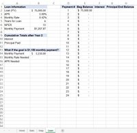 ### Loan Information Spreadsheet

This spreadsheet provides details about a loan and explores different payment strategies.

#### Loan Details
- **Principal Value (Loan PV):** $75,000.00
- **Annual Percentage Rate (APR):** 5.00%
- **Monthly Rate:** 0.42%
- **Loan Term:** 5 Years
- **Number of Payments (NPER):** 72 months
- **Monthly Payment:** $1,207.87

#### Payment Breakdown

The table tracks each payment with columns for:

- **Payment #:** Sequential number of payments.
- **Beginning Balance:** Starting balance before payment.
- **Interest:** Interest amount for each period.
- **Principal:** Portion of payment applied to principal.
- **End Balance:** Resulting balance after payment.

The cells for these details are currently unfilled.

#### Cumulative Totals After Year 2
- **Interest:** Empty cell intended for total interest paid by the end of Year 2.
- **Principal Paid:** Empty cell to accumulate principal payments by the end of Year 2.

#### Alternative Payment Goal
- **Target Monthly Payment:** $1,150.00

To achieve this target:
- **Monthly Rate Needed:** Determines what adjusted monthly interest rate is required.
- **APR Needed:** Calculates the necessary annual percentage rate.

All related values for this scenario are unfilled. This exploration helps assess different financial strategies.