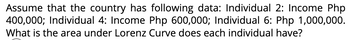 Assume that the country has following data: Individual 2: Income Php
400,000; Individual 4: Income Php 600,000; Individual 6: Php 1,000,000.
What is the area under Lorenz Curve does each individual have?