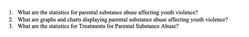 1. What are the statistics for parental substance abuse affecting youth violence?
2. What are graphs and charts displaying parental substance abuse affecting youth violence?
3. What are the statistics for Treatments for Parental Substance Abuse?