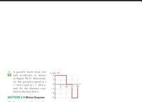 11. A particle starts from rest
ax (m/s²)
V
and accelerates as shown
in Figure P2.11. Determine
(a) the particle's speed at t
= 10.0 s and at t = 20.0 s,
and (b) the distance trav-
1
10
15
20
-1
eled in the first 20.0 s.
-2
SECTION 2.6 Motion Diagrams
-3
19
Drou motic
diogromg
