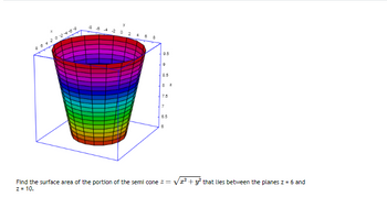 4
$
9.5
9
8.5
8
7.5
7
6.5
Find the surface area of the portion of the semi cone z = √² + y² that lies between the planes z = 6 and
Z = 10.