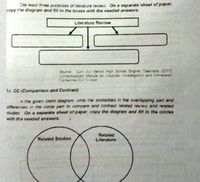 three purposes of a literature review