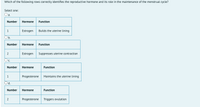 Which of the following rows correctly identifies the reproductive hormone and its role in the maintenance of the menstrual cycle?
Select one:
Oa.
Number
Hormone Function
1
Estrogen
Builds the uterine lining
Ob.
Number
Hormone
Function
2
Estrogen
Suppresses uterine contraction
Oc.
Number
Hormone
Function
1
Progesterone
Maintains the uterine lining
'd.
Number
Hormone
Function
Progesterone
Triggers ovulation
2.
