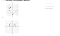 **Worksheet: Understanding Dilations**

**Instruction 4:** Match each image to the correct scale factor if a dilation exists.

---

### Image 1: Line Segment Dilation

- **Description:** The coordinate plane shows two line segments. The "Pre-image" is a larger, diagonal line segment located in Quadrant IV. The "Image" is a smaller, diagonal line segment positioned in Quadrant II, appearing to be a scaled-down version of the pre-image.

### Image 2: Triangle Dilation

- **Description:** The coordinate plane depicts two triangles. The "Pre-image," a larger purple triangle labeled A, B, and C, is located in Quadrant II. The "Image," a smaller red triangle labeled A', B', and C', is in Quadrant I, appearing to be a scaled-down version of the pre-image.

---

**Answer Choices:**

a. scale factor equal to 1  
b. not an example of a dilation  
c. scale factor greater than 1  
d. scale factor less than 1

*End of Worksheet*