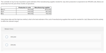 The controller of Joy Co has requested a quick estimate of the manufacturing supplies needed for July when production is expected to be 470,000 units. Below are
actual data from the prior three months of operations:
March
April
May
Multiple Choice
$752,060
Production in units
$755,196
450,000
540,000
480,000
Using these data and the high-low method, what is the best estimate of the cost of manufacturing supplies that would be needed for July? (Assume that this activity
is within the relevant range.)
Manufacturing supplies
$723,060
853,560
766,560