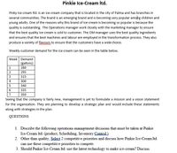 Pinkie Ice-Cream Itd.
Pinky Ice-cream Itd. is an ice-cream company that is located in the city of Palma and has branches in
several communities. The brand is an emerging brand and is becoming very popular amohg children and
young adults. One of the reasons why this brand of ice-cream is becoming so popular is because the
quality is outstanding. The Operations manager work closely with the marketing manager to ensure
that the best quality ice-cream is sold to customer. The OM manager uses the best quality ingredients
and ensures that the best machines and labour are employed in the transformation process. They also
produce a variety of flavours to ensure that the customers have a wide choice.
Weekly customer demand for the ice-cream can be seen in the table below.
Week Demand
(gallons)
1
280
2
295
3
315
4
300
340
6
335
7
350
Seeing that the company is fairly new, management is yet to formulate a mission and a vision statement
for the organization. They are planning to develop a strategic plan and would include these statements
along with strategies in the plan.
QUESTIONS
1. Describe the following operations management decisions that must be taken at Pinkie
Ice-Cream Itd. (product, Scheduling, Inventory Control)
2. Other than quality, Select 2 competitive priorities and discuss how Pinkie Ice-Cream Itd.
can use these competitive priorities to compete.
3. Should Pinkie Ice-Cream Itd. use the latest technology to make ice-cream? Discuss.
