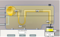 300 mosm
100 mosm
100 mosm
1200 mosm
Conc. Grad. (mosm)
100 mosm
Urine Volume (ml)
180.90
Empty Bladder
Start
Dispense
