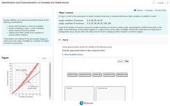 Identification and Characterization of Unstable and Stable Nuclei
Nuclear stability can in general be predicted based on the
following considerations:
• Nuclei with 84 protons or more are unstable.
• Nuclei containing a magic number of protons
and/or neutrons tend to be stable.
•
Stable nuclei often contain even numbers of
protons and/or neutrons.
These factors are reflected in the given graph (Figure 1).
which shows the valley of stability as a function of number
of neutrons and protons.
Figure
Number of neutrons
110
100
90
80
70
60
50
40
30
20
10
0
0
www
Belt of stability
10
1:1 neutron-to-
proton ratio
20 30 40 50 60 70 80
Number of protons
1 of 1
"Magic" numbers
A magic number is the name given to certain numbers of protons or neutrons that have a high correlation to stability in nuclei:
magic numbers of protons: 2, 8, 20, 28, 50, 82
magic numbers of neutrons: 2, 8, 20, 28, 50, 82, 126, 184
▼
A plot of the number of neutrons versus the number of protons for all known stable nuclei, represented by reddish brown dots on the
graph, shows that these nuclei cluster together in a region known as the valley of stability. Nuclei with a ratio that is too high tend to
undergo beta decay. Nuclei with a ratio that is too low tend to undergo positron emission or electron capture.
Part A
Using general trends, predict the stability of the following nuclei.
Drag the appropriate items to their respective bins.
► View Available Hint(s)
radium-233 magnesium-24 arsenic-82 cadmium-112 potassium-44
Stable
P Pearson
Reset Help
Radioactive
5 of 43
Review | Constants | Periodic Table