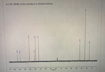 A 13C NMR of the product is shown below.
160
ละค
110
90
11 (ppm)
ย
www
B
50
P
10
APPLIAN