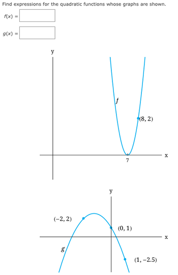 Find expressions for the quadratic functions whose graphs are shown.
f(x) =
g(x) =
y
(-2, 2)
bo
g
y
7
(0, 1)
(8, 2)
(1, -2.5)
X
X