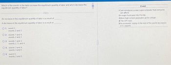 Which of the events in the table increase the equilibrium quantity of labor and which decrease the
equilibrium quantity of labor?
An increase in the equilibrium quantity of labor is a result of
A decrease in the equilibrium quantity of labor is a result of
01. event 1,
events 2 and 3
O2 events 1 and 4,
events 2 and 3
O3. events 1 and 3,
events 2, 3 and 4
4 events 3 and 4,
events 3 and 5
O5 event 3,
events 2 and 5
Event
1 Dell introduces a new supercomputer that everyone
can afford
2A major humcane hits Florida
3 More high school graduates go to college
4 The CP se
5 An economic slump in the rest of the world decreases
US exports