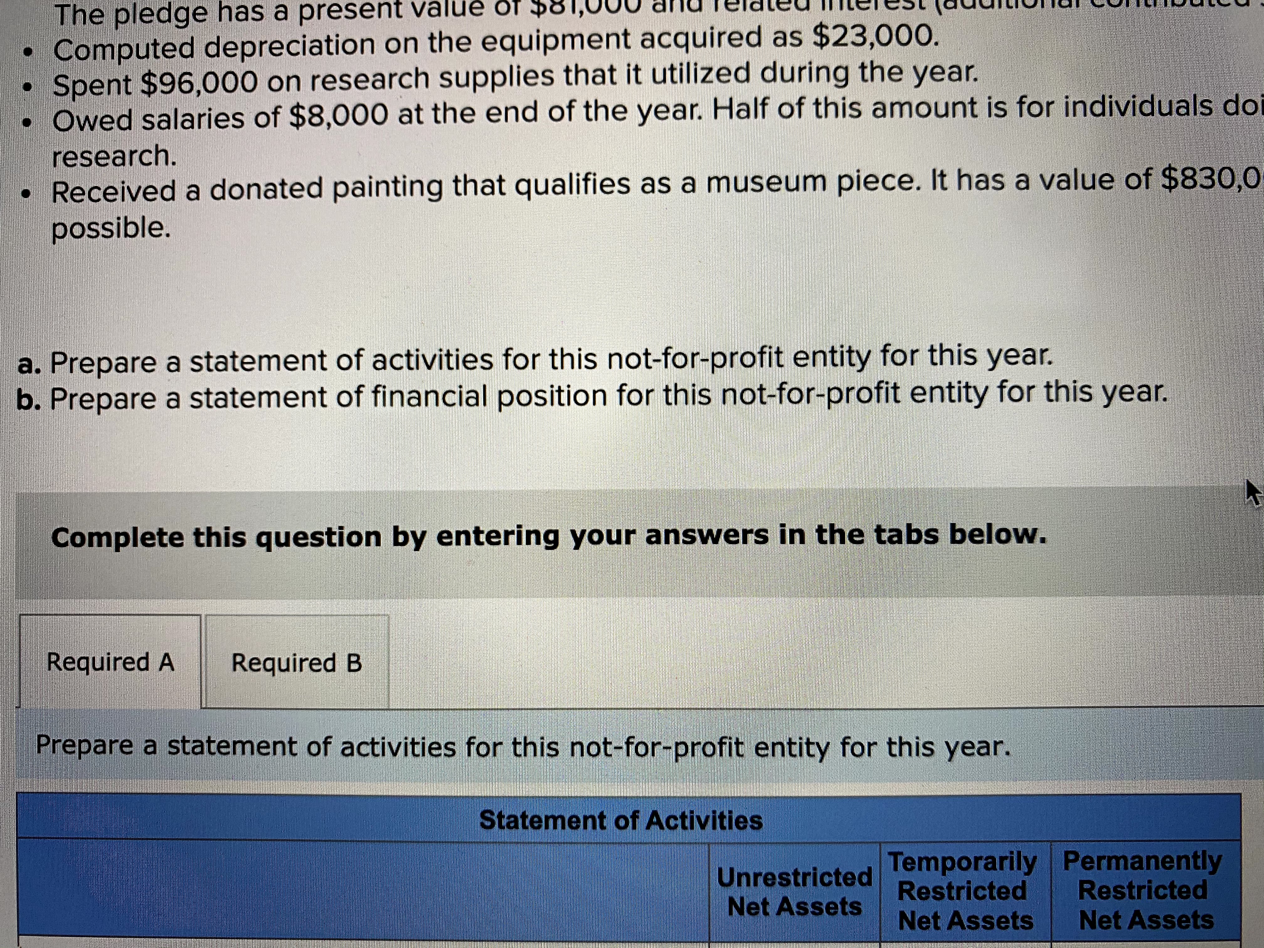 The pledge has a present value of
Computed depreciation on the equipment acquired as $23,000.
Spent $96,000 on research supplies that it utilized during the year.
• Owed salaries of $8,000 at the end of the year. Half of this amount is for individuals do
research.
Received a donated painting that qualifies as a museum piece. It has a value of $830,0
possible.
a. Prepare a statement of activities for this not-for-profit entity for this year.
b. Prepare a statement of financial position for this not-for-profit entity for this year.
Complete this question by entering your answers in the tabs below.
Required A
Required B
Prepare a statement of activities for this not-for-profit entity for this year.
Statement of Activities
Unrestricted
Net Assets
Temporarily Permanently
Restricted
Net Assets
Restricted
Net Assets
