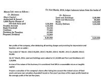 On 31st March, 2016, ledger balances taken from the books of
Menon Ltd. were as follows :
Cr. Balances
Dr. Balances
Share Capital :
Authorised & Issued :
5,000 Equity Shares of
100 each fully paid
Surplus Account
Bank Overdraft
Creditors
5,00,000
1,03,000
20,000
77,000
45,000
75,000
Land and Buildings
Plant ånd Machinery
Stock
Sundry Debtors
2,20,000
95,000
3,50,000
1,55,000
Provision for Taxation
Proposed Dividend
8,20,000
8,20,000
Net profits of the company, after deducting all working charges and providing for depreciation and
taxation, were as under :
Year ended 31* March : 2012 $ 85,000 ; 2013 $ 96,000 ; 2014 $ 90,000 ; 2015 $ 1,00,000; 2016 $
95,000.
On 31* March, 2016, Land and Buildings were valued at $ 2,50,000 and Plant and Machinery at $
1,50,000.
In view of the nature of the business, it is considered that 10% is a reasonable return on tangible
capital.
Prepare a valuation of the company's shares after taking into account the revised values of fixed
assets and your own valuation of goodwill based on five years' purchase of the super profits based on
the average profit of the last five years.
