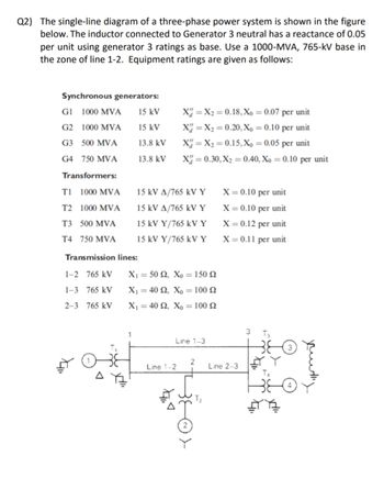 Answered: Q2) The single-line diagram of a… | bartleby