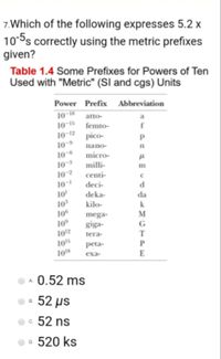 7.Which of the following expresses 5.2 x
105s correctly using the metric prefixes
given?
Table 1.4 Some Prefixes for Powers of Ten
Used with "Metric" (SI and cgs) Units
Power Prefix Abbreviation
10-18
atto-
a
10-15
femto-
10-12
pico-
10-9
nano-
n
10-6
micro-
10-3
milli-
10-2
centi-
10-
10
10
10
10
1012
deci-
d
deka-
da
kilo-
k
mega-
M
giga-
G
tera-
105
peta-
P
1018
exa-
E
0.52 ms
52 us
Oc. 52 ns
a 520 ks
