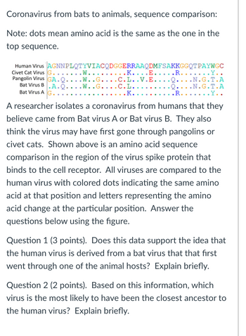 Coronavirus from bats to animals, sequence comparison:
Note: dots mean amino acid is the same as the one in the
top sequence.
Human Virus AGNNPLQTYVIACQDGGERRAAQDMFSAKKGGQTPAYWGC
Civet Cat Virus G.....
......K....E.....R.
.W.
Pangolin Virus GA.Q....W..G....C.L..V.E....Q..
Bat Virus B
Bat Virus AG
.A.Q....W..G....C.L..
.....K.
Y..
.N.G.T.A
.2..
.N.G.T.A
.R.......Y..
A researcher isolates a coronavirus from humans that they
believe came from Bat virus A or Bat virus B. They also
think the virus may have first gone through pangolins or
civet cats. Shown above is an amino acid sequence
comparison in the region of the virus spike protein that
binds to the cell receptor. All viruses are compared to the
human virus with colored dots indicating the same amino
acid at that position and letters representing the amino
acid change at the particular position. Answer the
questions below using the figure.
Question 1 (3 points). Does this data support the idea that
the human virus is derived from a bat virus that that first
went through one of the animal hosts? Explain briefly.
Question 2 (2 points). Based on this information, which
virus is the most likely to have been the closest ancestor to
the human virus? Explain briefly.