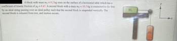 A block with mass m1 = 9.2 kg rests on the surface of a horizontal table which has a
coefficient of kinetic friction of uk = 0.65. A second block with a mass m₂ = 10.3 kg is connected to the first
by an ideal string passing over an ideal pulley such that the second block is suspended vertically. The
second block is released from rest, and motion occurs.
y
m₁
TF
m₂
-X