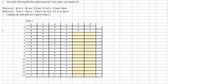 1- Given the following Boolean expressions for F and a don't care function D.
F(h,k,m,n)= hk`m`n'+ hk`mn+h°k°mn+ h°k`m'n'+ h'kmn+ hkmn
D(h,k,m,n)= h'km'n'+ hkm`n'+h`km`n+ hk`m'n+ h'k'm'n+ hkm'n
i- Complete the truth table for F and D (Table.1)
Table, 1
h
k
m
F
D
j-
1
3.
1
1
1
1
6
7
1
1
1
10
1
1
11
1
12
1
13
1
1
14
15
