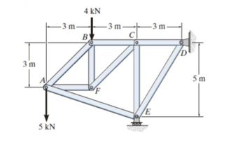 3 m
L
5 kN
-3 m.
4 kN
BY
F
-3 m
व
C
Mad
-3 m.
E
D
5m