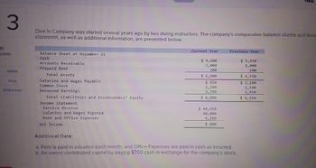 3
Dive In Company was started several years ago by two diving instructors. The company's comparative balance sheets and inco
statement, as well as additional information, are presented below.
50
points
Balance Sheet at December 31
Cash
eBook
Accounts Receivable
Prepaid Rent
Print
References
Total Assets
Salaries and Wages Payable
Common Stock
Retained Earnings
Total Liabilities and Stockholders' Equity
Income Statement
Service Revenue
Salaries and Wages Expense
Rent and Office Expenses
Net Income
Additional Data:
Current Year
Previous Year
$ 5,450
1,000
100
$ 4,600
2,000
200
$ 6,800
$ 850
2,200
3,750
$ 6,800
$ 44,950
40,000
4,150
$ 800
a. Rent is paid in advance each month, and Office Expenses are paid in cash as incurred.
b. An owner contributed capital by paying $700 cash in exchange for the company's stock.
$ 6,550
$2,100
1,500
2,958
$ 6,550