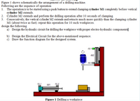 Figure 1 shows schematically the arrangement of a drilling machine.
Following are the sequence of operation
1. The operation is to be started using a push button to extend clamping cylinder Ml completely before vertical
cylinder M2 extends.
2. Cylinder M2 extends and perform the drilling operation after 10 seconds of clamping.
3. Consecutively, the vertical cylinder M2 extends and retracts much more quickly than the clamping cylinder
M1 (about twice as fast). repeat this operation for 10 such workpieces.
design the following
a) Design the hydraulic circuit for drilling the workpiece with proper electro-hydraulic components|
b) Design the Electrical Circuit for the above-mentioned sequence.
c) Draw the function diagram for the designed system.
-S2.10
-M2
-S2.2D
-S1.1
-S1.2
-M1
Figure 1 Drilling a workpiece
