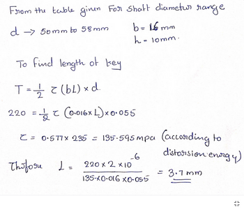 From the table ginen For Shaft diametur range
d> 50mm to 58mm
b=16mm
h = 10mm.
To find length of key
T = 1 1/2 2 (bL) x d.
220 = (0.016x L) x 0.055
2
T = 0·577x 235 = 135-595 mpa (according to
-6
Thefore
L = 220x2x10
135-x0-016 x0-055
distorsion enrgy)
= 3.7mm
JL
