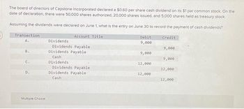 The board of directors of Capstone Incorporated declared a $0.60 per share cash dividend on its $1 par common stock. On the
date of declaration, there were 50,000 shares authorized, 20,000 shares issued, and 5,000 shares held as treasury stock.
Assuming the dividends were declared on June 1, what is the entry on June 30 to record the payment of cash dividends?
Account Title
Transection
A.
B.
D.
Multiple Choice
Dividends
Dividends Payable.
Dividends Payable
Cash
Dividends
Dividends Payable
Dividends Payable
Cash
Debit
9,000
9,000
12,000
12,000
Credit
9,000
9,000
12,000
12,000