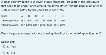 A small country consists of seven states; there are 160 seats in the legislature
that need to be apportioned among the seven states; and the population of each
state is shown below for the years 1990 and 1995.
State
A B C D E F G
1990 Population 1283 2374 2725 2155 1592 2511 2017
1995 Population 1347 2469 2847 2220 1640 2611 2078
Does the population paradox occur using Hamilton's method of apportionment?
Select one:
a. Yes
b. No