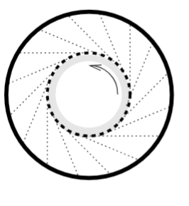 Answered: A drum of mass Ma and radius a rotates… | bartleby