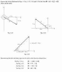 Express the vectors illustrated in Figs. 1-11(c), 1-13, 1-14, and 1-15 in the form R= R‚i + R,j + R¸k
(leave out the units).
5.7 m
-3.2 m
71 m
94 m
Fig. 1-13
Fig. 1-14
= 60 sin 40° = 39 m
60 m
40°
S = 60 cos 40° = 46 m
Fig. 1-15
Remembering that plus and minus signs must be used to show direction along an axis,
R = -0.88Î + 4.48ĵ
R = 5.7i – 3.2j
R = -94i + 71j
R = 46i + 39j
For Fig. 1-11(c):
For Fig. 1-13:
For Fig. 1-14:
For Fig. 1-15:
%3D
