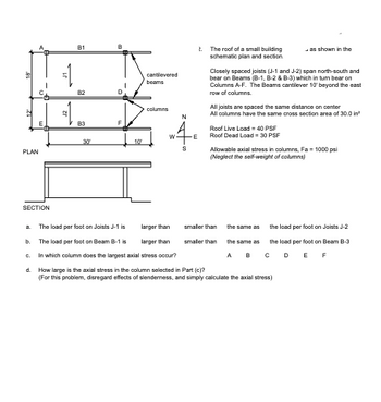 Answered: 18 12⁰ PLAN SECTION =1 S B1 B2 B3 B F… | Bartleby