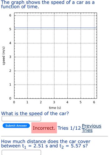 The graph shows the speed of a car as a
function of time.
speed (m/s)
6
5
4
2
1
3
time (s)
What is the speed of the car?
0
1 2
Submit Answer
4
5 6
Incorrect. Tries 1/12
Previous
Tries
How much distance does the car cover
between t₁ 2.51 s and t₂ = 5.57 s?
=