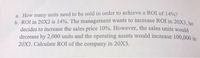 a. How many units need to be sold in order to achieve a ROI of 14%2
b. ROI in 20X2 is 14%. The management wants to increase ROI in 20x3
decides to increase the sales price 10%. However, the sales units would
decrease by 2,000 units and the operating assets would increase 100,000 in
20X3. Calculate ROI of the company in 20X3.
