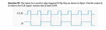 Answered: Question 05: The Inputs For A Positive… | Bartleby