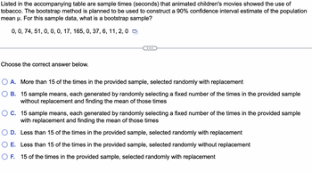 Listed in the accompanying table are sample times (seconds) that animated children's movies showed the use of
tobacco. The bootstrap method is planned to be used to construct a 90% confidence interval estimate of the population
mean μ. For this sample data, what is a bootstrap sample?
0, 0, 74, 51, 0, 0, 0, 17, 165, 0, 37, 6, 11, 2, 0
Choose the correct answer below.
O A. More than 15 of the times in the provided sample, selected randomly with replacement
OB. 15 sample means, each generated by randomly selecting a fixed number of the times in the provided sample
without replacement and finding the mean of those times
O C. 15 sample means, each generated by randomly selecting a fixed number of the times in the provided sample
with replacement and finding the mean of those times
O D. Less than 15 of the times in the provided sample, selected randomly with replacement
O E. Less than 15 of the times in the provided sample, selected randomly without replacement
O F. 15 of the times in the provided sample, selected randomly with replacement