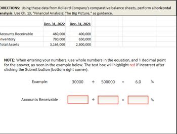 comparative balance sheet horizontal analysis