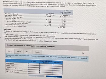 MSI's educational products currently are sold without any supplemental materials. The company is considering the inclusion of
instructional materials such as an overhead slide presentation, potential test questions, and classroom bulletin board materials for
teachers. A summary of the expected costs and revenues for MSI's two options follows:
CD with
Instructional
Estimated demand
Estimated sales price
Estimated cost per unit
Direct materials
Direct labor
Variable manufacturing overhead
Fixed manufacturing overhead
Unit manufacturing cost
Additional development cost
Required:
CD Only
27,000 units
$ 23.00
Materials
27,000 units
$ 38.00
$ 2.75
$ 3.25
4.00
7.00
4.00
7.25
3.50
3.50
$ 14.25
$ 21.00
$ 105,000
1. Based on the given data, compute the increase or decrease in profit that would result if instructional materials were added to the
CDs.
2. Should MSI add the instructional materials or sell the CDs without them?
3-a. Suppose that the higher price of the CDs with instructional materials is expected to reduce demand to 20,000 units. Complete the
table given below based on this scenario.
3-b. Should MSI add the instructional materials or sell the CDs without them?
Complete this question by entering your answers in the tabs below.
Req 1
Req 2
Req 3A
Req 3B
Based on the given data, compute the increase or decrease in profit that would result if instructional materials were added to
the CDs.
Sales Revenue
Variable Costs
Contribution Margin
Additional Development Costs
Differential Profit (Loss)
CD Only
CD with Instructional
Materials
Incremental