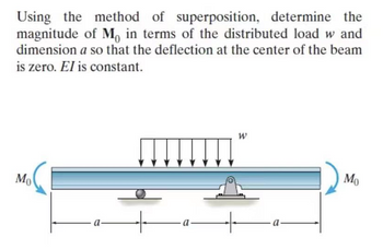 Using the method of superposition, determine the
magnitude of Mo in terms of the distributed load w and
dimension a so that the deflection at the center of the beam
is zero. El is constant.
Mo
a
W
Mo